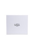 UGG CARE KIT