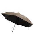 【晴雨兼用】トラベルサンブロックアンブレラ 55