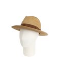 ブレードHAT