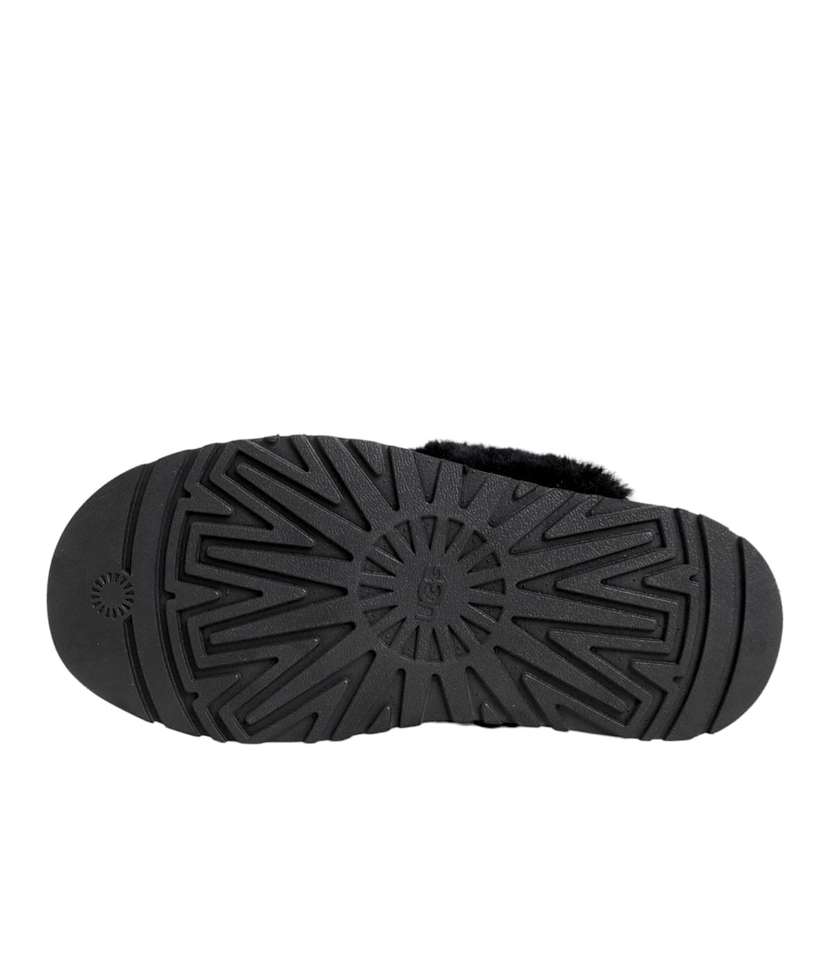 在庫処分【UGG】FUNKETTE サンダル 黒/送料込 レディース】W FUNKETTE | UGG(アグ) / シューズ スリッポン