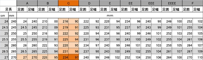 サイズ表